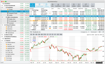 StockMarketEye_01
